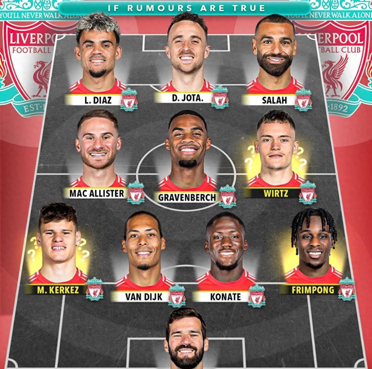 塔图姆新星重要助攻表现突出,利物浦前途光明!